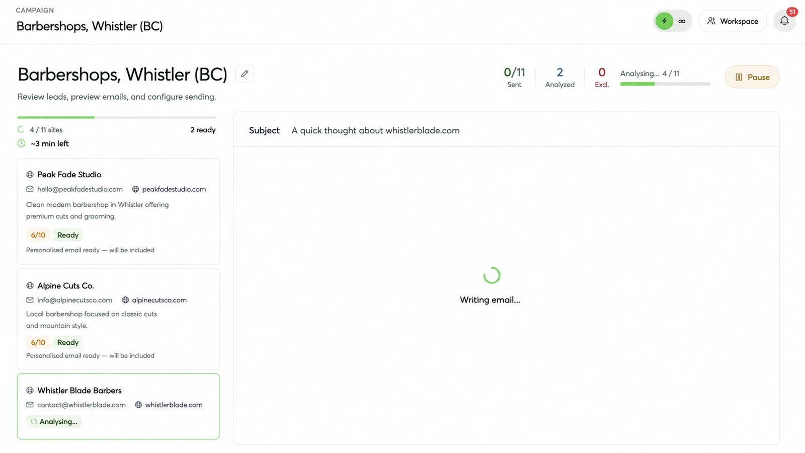 Swokei website analysis