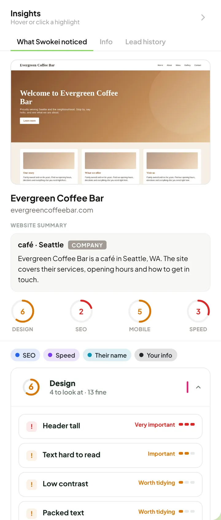 Swokei insights panel for a demo cafe website: design, SEO, mobile and speed scores, then the specific design issues found, each rated by importance.
